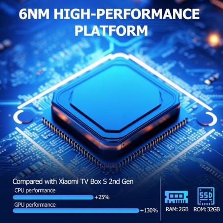 Xiaomi TV Box S 3e Génération 4K Ultra HD – Google TV – WiFi 6